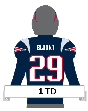 blount player icon