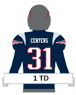 centers player icon