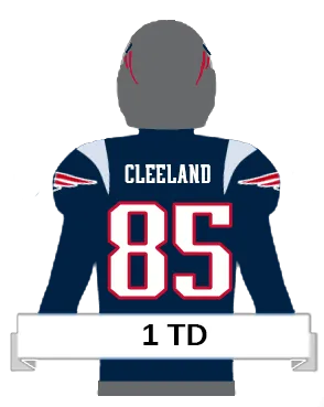 cleeland player icon