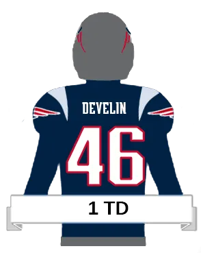 develin player icon