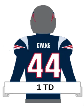 evans player icon