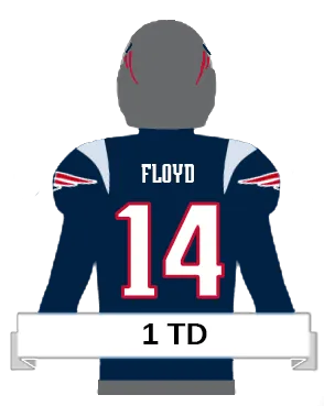 floyd player icon