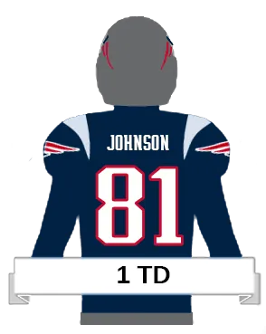 johnson player icon