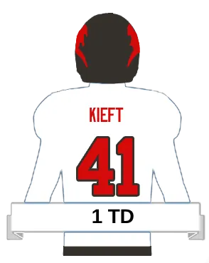 kieft player icon