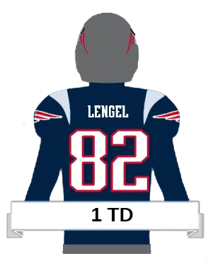 lengel player icon