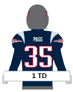 pass player icon