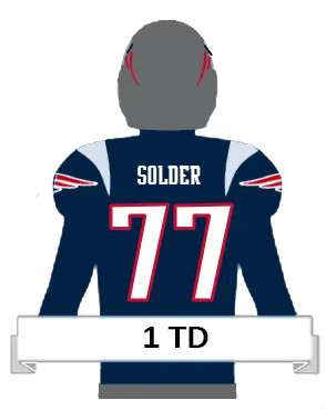 solder player icon