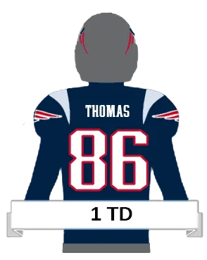 thomas player icon