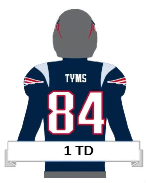 tyms player icon