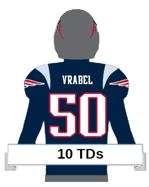 vrabel player icon