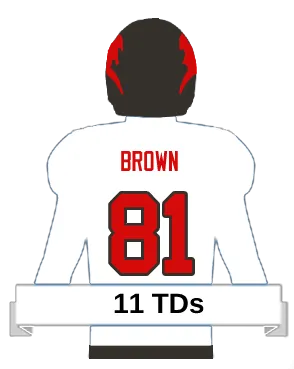 brown player icon