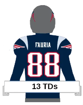 fauria player icon