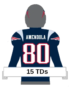 amendola player icon