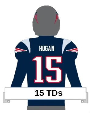 hogan player icon