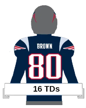 brown player icon