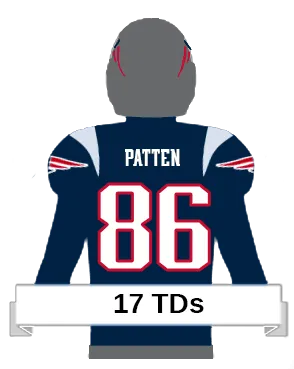 patten player icon