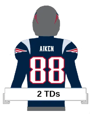 aiken player icon