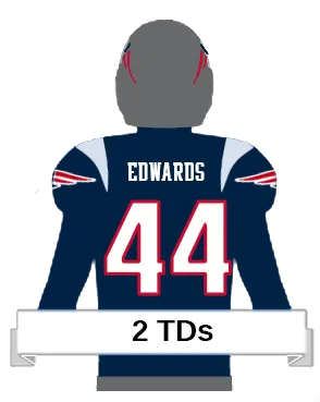 edwards player icon