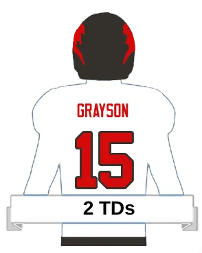 grayson player icon