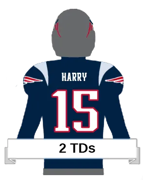 harry player icon