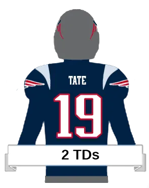 tate player icon