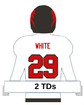 white player icon