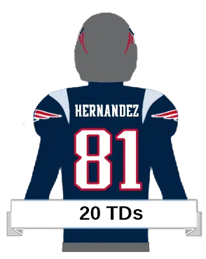 hernandez player icon