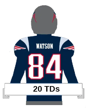 watson player icon