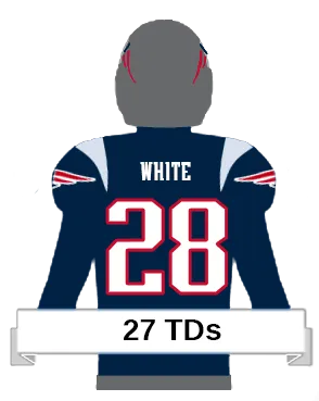 white player icon