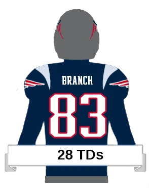 branch player icon