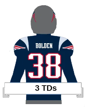 bolden player icon