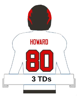 howard player icon