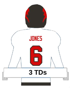 jones player icon