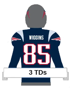 wiggins player icon