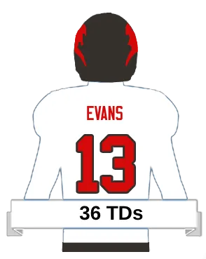 evans player icon