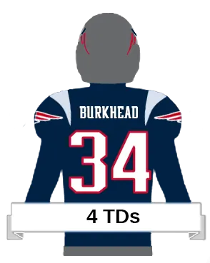 burkhead player icon