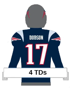 dobson player icon