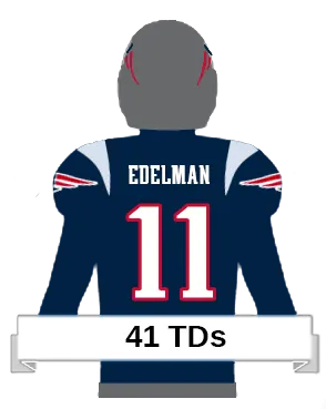 edelman player icon