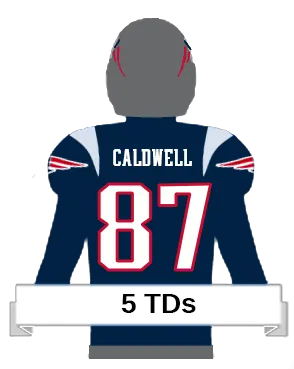 caldwell player icon