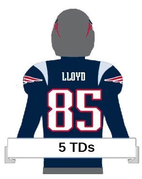 lloyd player icon