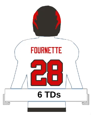 fournette player icon