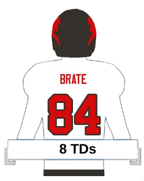 brate player icon