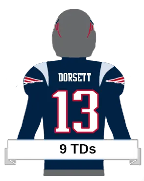 dorsett player icon